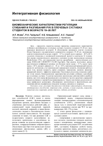 Биомеханические характеристики регуляции сгибания и разгибания рук в плечевых суставах студенток в возрасте 19-20 лет