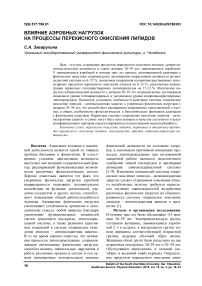 Влияние аэробных нагрузок на процессы перекисного окисления липидов