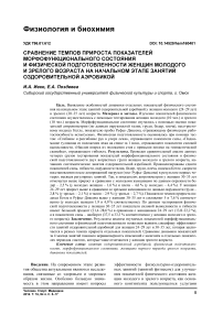 Сравнение темпов прироста показателей морфофункционального состояния и физической подготовленности женщин молодого и зрелого возраста на начальном этапе занятий оздоровительной аэробикой