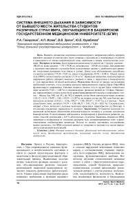Система внешнего дыхания в зависимости от бывшего места жительства студентов различных стран мира, обучающихся в Башкирском государственном медицинском университете (БГМУ)