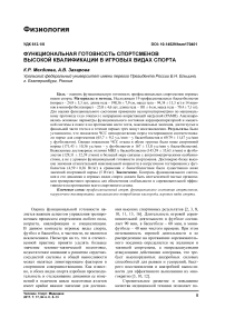 Функциональная готовность спортсменов высокой квалификации в игровых видах спорта