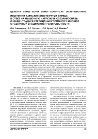 Изменения вариабельности ритма сердца в ответ на мышечную нагрузку и их взаимосвязь с концентрацией стероидных гормонов у юношей с различной спецификой тренированности