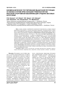 Биомеханическое тестирование мышечной регуляции на Biodex System 4Pro юношей-тяжелоатлетов высокой спортивной квалификации средних весовых категорий