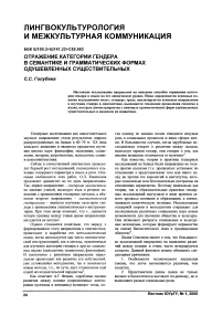 Отражение категории гендера в семантике и грамматических формах одушевленных существительных