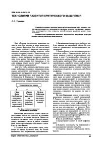 Технологии развития критического мышления