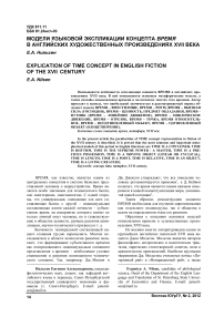Модели языковой экспликации концепта время в английских художественных произведениях XVII века