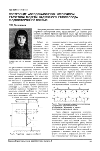 Построение аэродинамически устойчивой расчетной модели надземного газопровода с односторонней связью