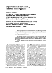 Структура и свойства цементного камня с добавками микрокремнезема и поликарбоксилатного пластификатора