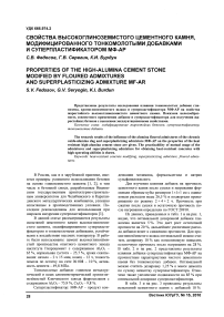 Свойства высокоглиноземистого цементного камня, модифицированного тонкомолотыми добавками и суперпластификатором МФ-АР