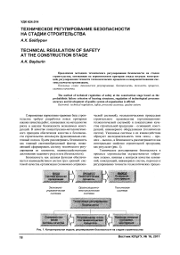 Техническое регулирование безопасности на стадии строительства