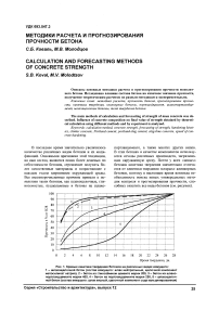 Методики расчета и прогнозирования прочности бетона