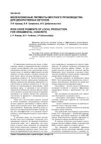 Железоокисные пигменты местного производства для декоративных бетонов