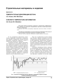 Температурные деформации бетона