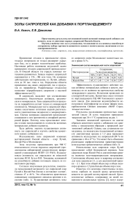 Золы сапропелей как добавки к портландцементу