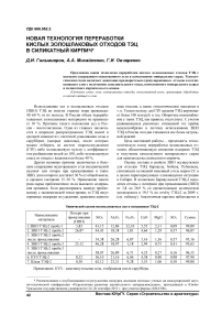 Новая технология переработки кислых золошлаковых отходов ТЭЦ в силикатный кирпич