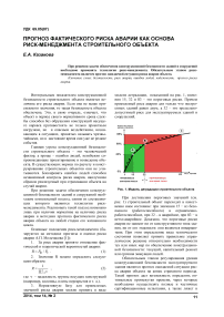 Прогноз фактического риска аварии как основа риск-менеджмента строительного объекта