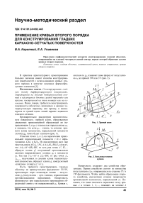 Применение кривых второго порядка для конструирования гладких каркасно-сетчатых поверхностей