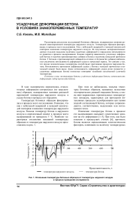 Усадочные деформации бетона в условиях знакопеременных температур