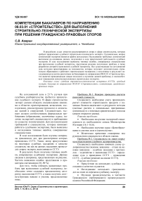 Компетенции бакалавров по направлению 08.03.01 "Строительство" для выполнения строительно-технической экспертизы при решении гражданско-правовых споров