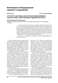 Структура системы обеспечения микроклимата рабочего места монтажника радиоаппаратуры