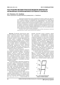 Построение математической модели физически нелинейных колебаний многоэтажного каркаса