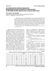 Исследование влияния введения модифицирующих добавок на физические и экономические показатели асфальтобетонов