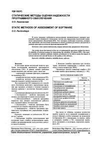 Статические методы оценки надежности программного обеспечения