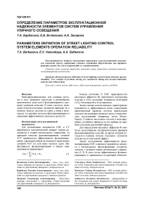 Определение параметров эксплуатационной надежности элементов систем управления уличного освещения
