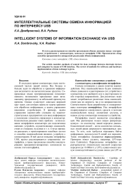 Интеллектуальные системы обмена информацией по интерфейсу USB