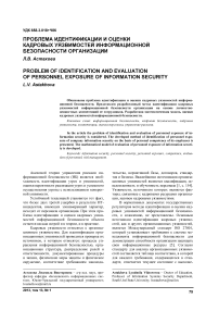 Проблема идентификации и оценки кадровых уязвимостей информационной безопасности организации