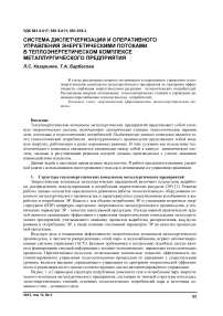 Система диспетчеризации и оперативного управления энергетическими потоками в теплоэнергетическом комплексе металлургического предприятия