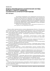 Модель информационно-аналитической системы высшего учебного заведения, основанная на архитектурном подходе