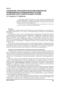 Управление теплоэнергетическим комплексом промышленного предприятия на основе концепции энергосберегающей станции