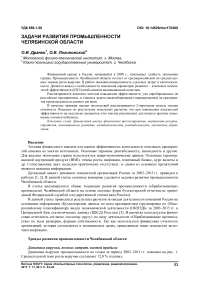 Задачи развития промышленности Челябинской области