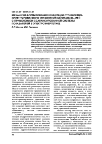 Механизм формирования концепции стоимостно-ориентированного управления капитализацией с применением сбалансированной системы показателей в электроэнергетике