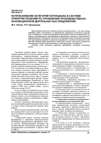 Использование категорий потенциала в системе принятия решений по управлению производственно-инновационной деятельностью предприятия