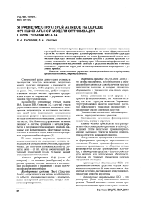 Управление структурой активов на основе функциональной модели оптимизации структуры капитала