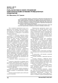 Роль логистики в сфере управления нематериальными активами промышленных предприятий