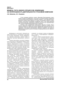 Модель учета бизнес-процессов, влияющих на непрерывность деятельности страховой компании