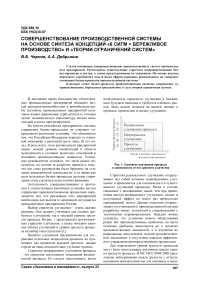 Совершенствование производственной системы на основе синтеза концепций «6 сигм + бережливое производство» и «Теории ограничений систем»