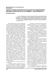 Оценка уровня конкурентоспособности предприятий питания открытой сети на примере г. Екатеринбурга