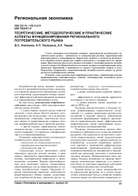 Теоретические, методологические и практические аспекты функционирования регионального потребительского рынка