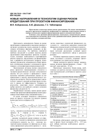 Новые направления в технологии оценки рисков кредитования при проектном финансировании