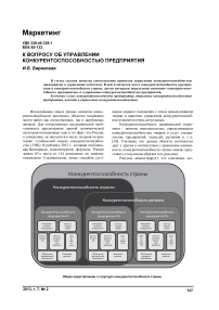 К вопросу об управлении конкурентоспособностью предприятия