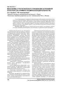 Механизмы стратегического управления наукоемкой отраслью (на примере космической деятельности)