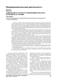 Содержание и структура предпринимательского потенциала в туризме