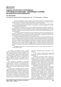 Оценка ресурсного потенциала торговой организации - важнейшее условие ее конкурентоспособности