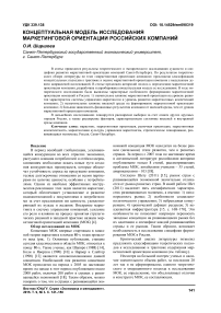 Концептуальная модель исследования маркетинговой ориентации российских компаний