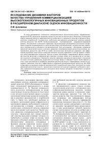 Исследование динамики факторов качества управления коммерциализацией высокотехнологичных инновационных продуктов в расширенном диапазоне оценок инновационности