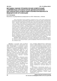 Методика оценки управленческих компетенций современных организаторов здравоохранения как показателя уровня клиенто-ориентированности медицинской организации